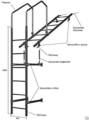 Лестница с комплектующими
